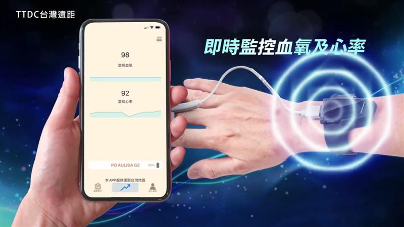 TTDC 台灣遠距醫療器材,隱形殺手「快樂缺氧」的剋星！